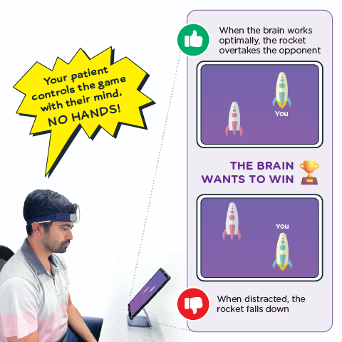 Brain-controlled game with rockets